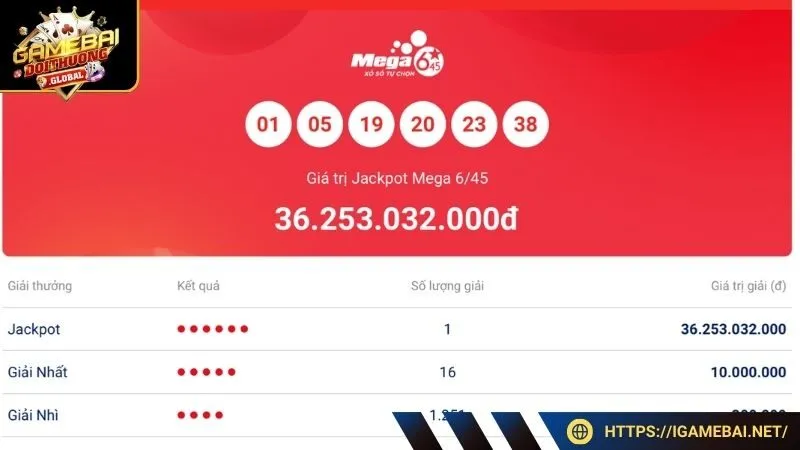 Cách chơi các loại bao lô khác