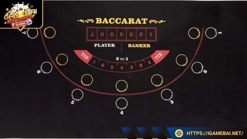 Baccarat - Nằm trong top game bài kiếm tiền yêu thích nhất