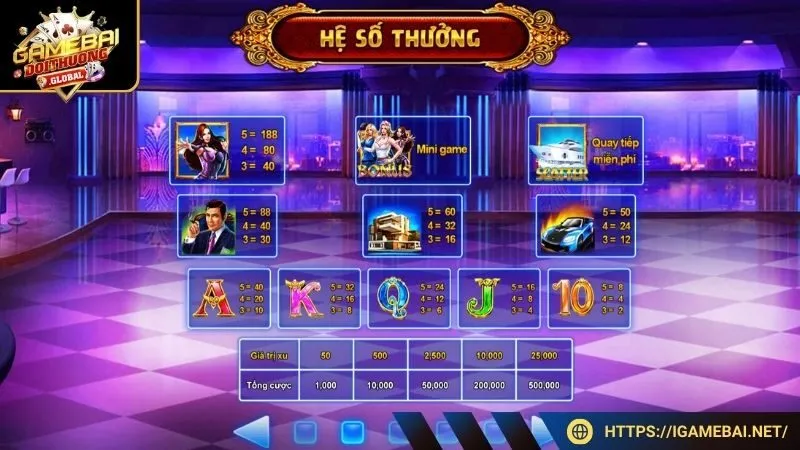 Scatter và Free Spin trong Nổ Hũ Biệt Đội Mỹ Nhân
