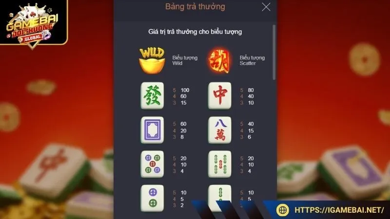 Tính năng Gamble trong Nổ Hũ Đường Mạt Chược