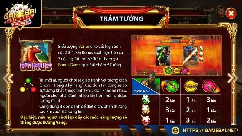 Trảm Tướng trong Nổ Hũ Tam Quốc Tranh Hùng
