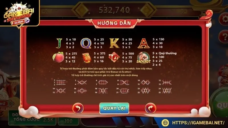 Sảnh Nổ Hũ Thần Tài sơ cấp